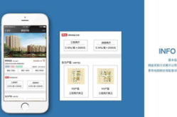 房地产app开发,趋势、功能与解决方案概述